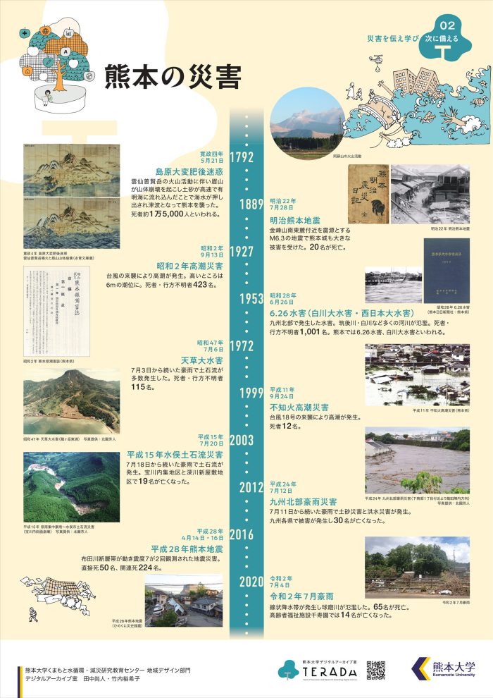 展示パネル3