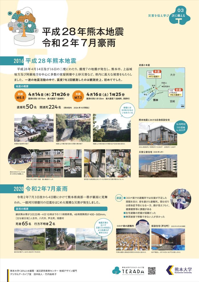 展示パネル4