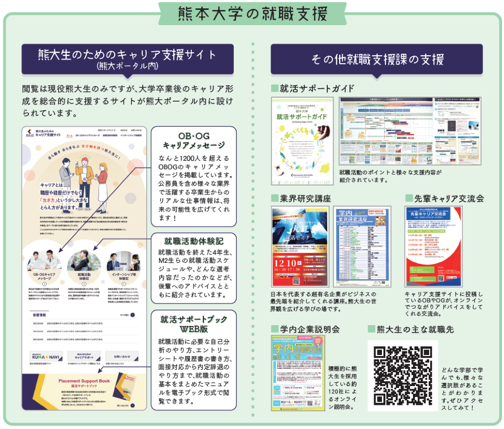 熊本大学の就職支援